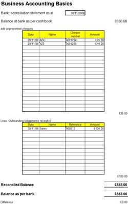 Accounting for Startups Bank reconciliation template