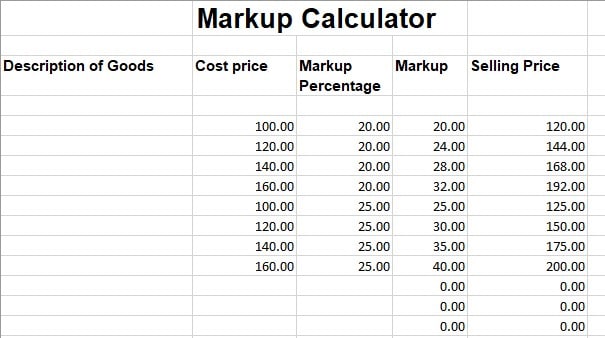 Markup calculator Excel template example