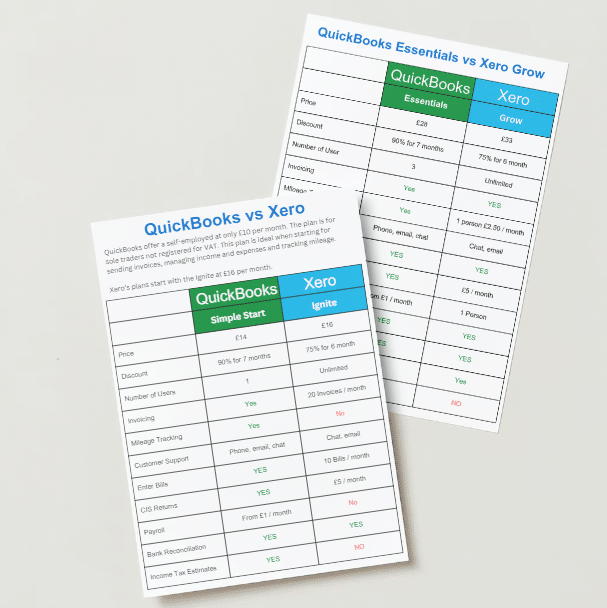 QuickBooks vs Xero: Which is right for Your Small Business? QuickBooks vs Xero PDF
