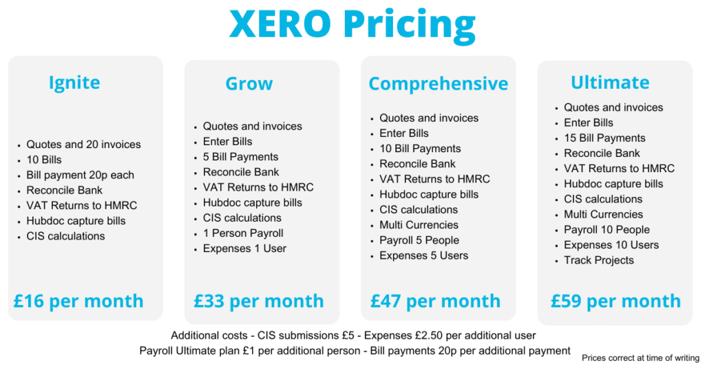 Accounting Software Reviews Accounting Software Reviews