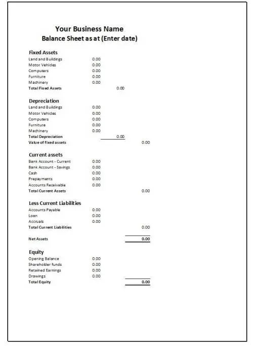 Balance Sheet Template