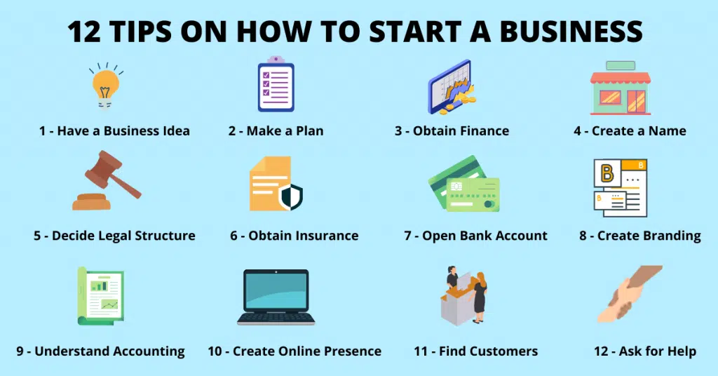 How to start a business - 12 tips