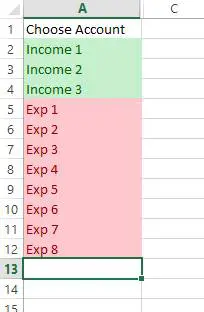 Excel Cash Book Instructions Cash book account codes